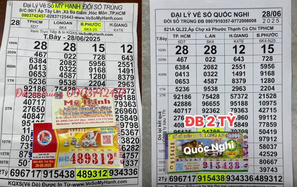 Chàng trai Bình Thuận tìm kiếm người vé số dạo sau khi nhận kết quả sổ xố ngày 27/6- Ảnh 1. Chàng trai Bình Thuận tìm kiếm người vé số dạo sau khi nhận kết quả sổ xố ngày 27/6- Ảnh 1.