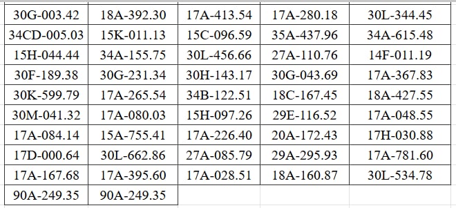375 chủ xe chạy quá tốc độ có biển số sau khẩn trương nộp phạt nguội theo Nghị định 168- Ảnh 10. 375 chủ xe chạy quá tốc độ có biển số sau khẩn trương nộp phạt nguội theo Nghị định 168- Ảnh 10.