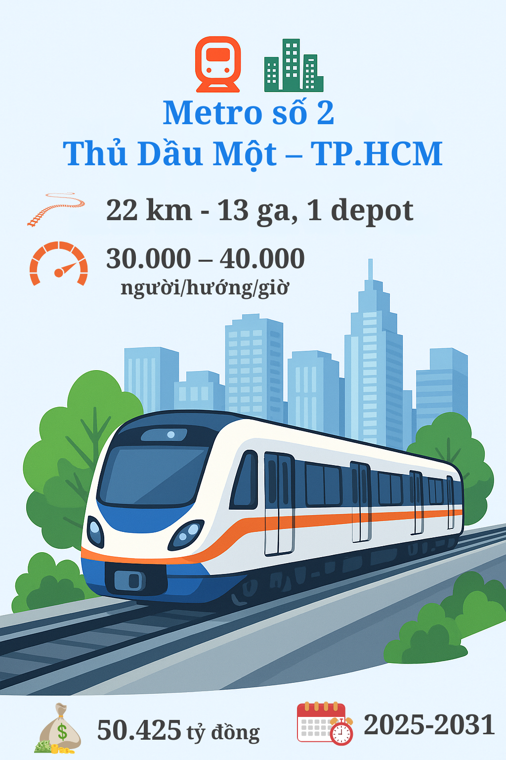 Người dân Thủ Dầu Một, Thuận An, Dĩ An, Bàu Bàng đón tin vui: 2 đại dự án 114.000 tỷ giúp kết nối loạt địa bàn vừa có chuyển biến mới, thúc đẩy tiến độ triển khai- Ảnh 1. Người dân Thủ Dầu Một, Thuận An, Dĩ An, Bàu Bàng đón tin vui: 2 đại dự án 114.000 tỷ giúp kết nối loạt địa bàn vừa có chuyển biến mới, thúc đẩy tiến độ triển khai- Ảnh 1.