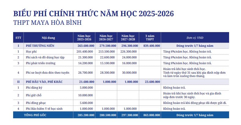 Điểm danh loạt THPT tư thục có cùng phân khúc học phí, nổi tiếng về chương trình hướng nghiệp, phụ huynh tham khảo cho con!- Ảnh 1. Điểm danh loạt THPT tư thục có cùng phân khúc học phí, nổi tiếng về chương trình hướng nghiệp, phụ huynh tham khảo cho con!- Ảnh 1.