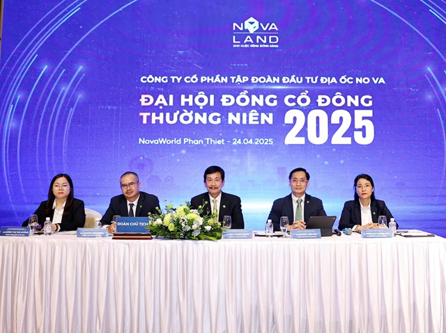 Loạt doanh nghiệp bất động sản đẩy mạnh tăng vốn trong năm 2025- Ảnh 1. Loạt doanh nghiệp bất động sản đẩy mạnh tăng vốn trong năm 2025- Ảnh 1.