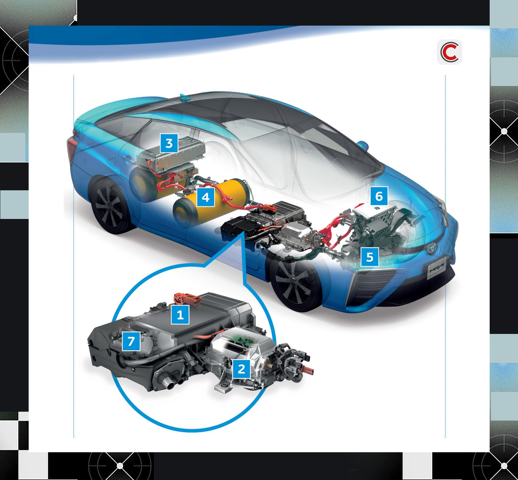 Xe điện Toyota thải hơi nước, sạc nhanh như bơm xăng : Canh bạc thất bại suốt 10 năm của thương hiệu Nhật Bản khi thách thức định luật vật lý, đơn độc giữa dòng chảy thời đại- Ảnh 3. Xe điện Toyota thải hơi nước, sạc nhanh như bơm xăng : Canh bạc thất bại suốt 10 năm của thương hiệu Nhật Bản khi thách thức định luật vật lý, đơn độc giữa dòng chảy thời đại- Ảnh 3.