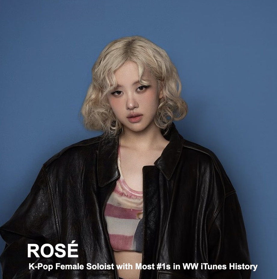 Rosé (BLACKPINK) xác lập kỷ lục mới- Ảnh 1. Rosé (BLACKPINK) xác lập kỷ lục mới- Ảnh 1.