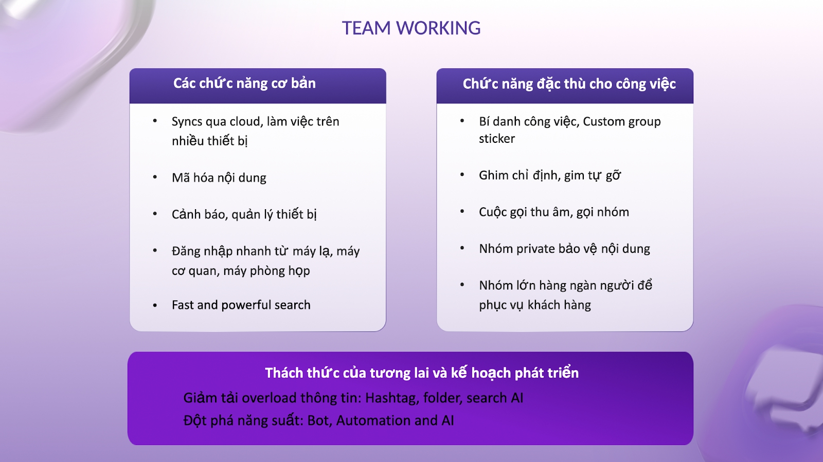 Lotus Chat ra mắt API & Bot, AI Platform giúp đột phá năng suất cho công việc, gói doanh nghiệp chỉ từ 10.000 đồng/tháng- Ảnh 5. Lotus Chat ra mắt API & Bot, AI Platform giúp đột phá năng suất cho công việc, gói doanh nghiệp chỉ từ 10.000 đồng/tháng- Ảnh 5.