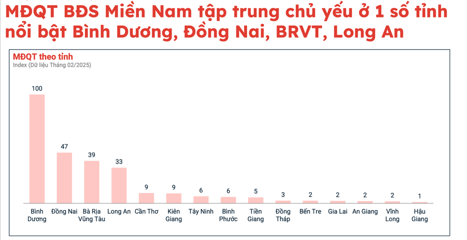 Người mua nhà “sốt sắng” trước thông tin các tỉnh sáp nhập- Ảnh 2.