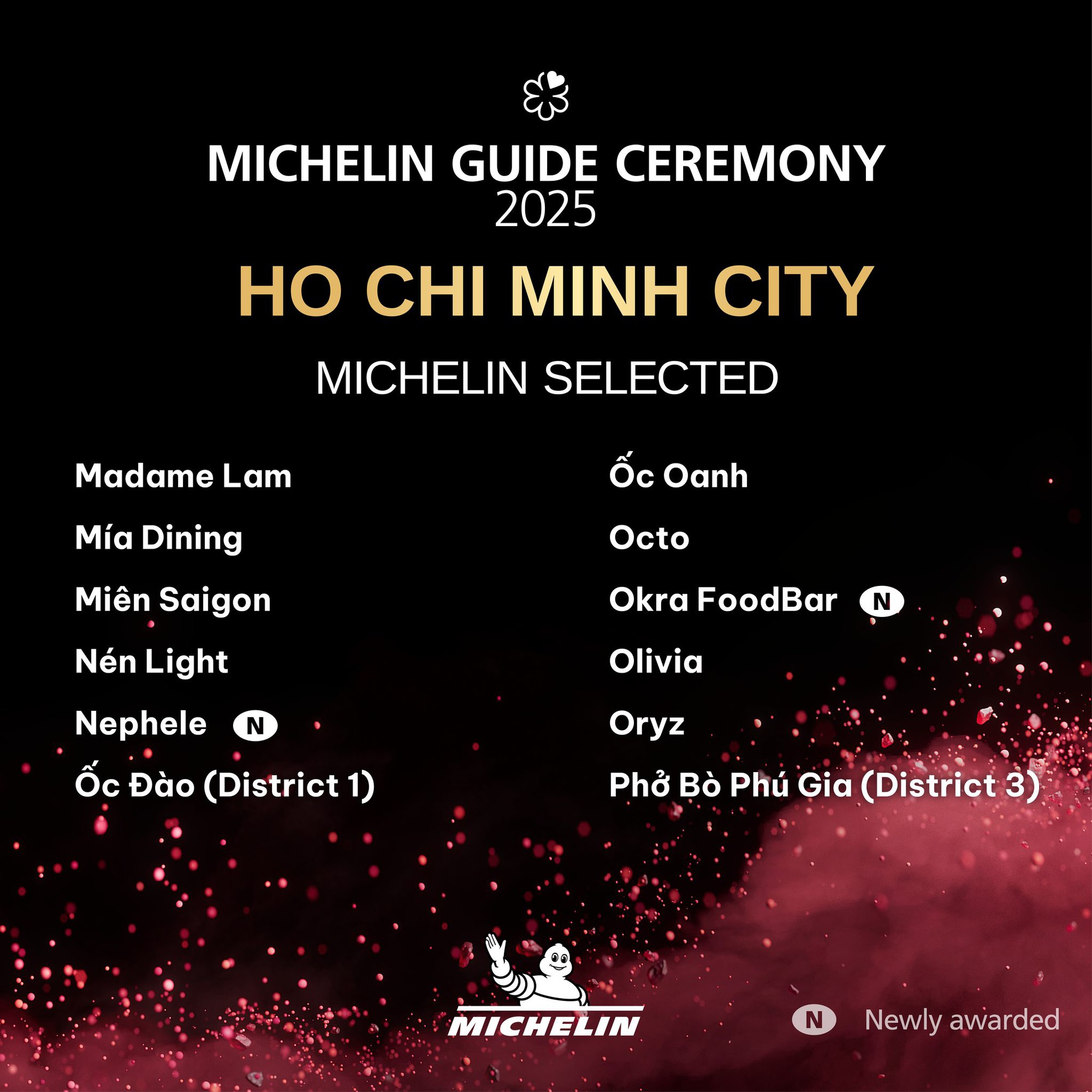 Toàn cảnh MICHELIN Guide 2025: Dài đằng đẵng, chán thườn thượt, chất lượng kiểm định viên đang chưa đủ trình?- Ảnh 7. Toàn cảnh MICHELIN Guide 2025: Dài đằng đẵng, chán thườn thượt, chất lượng kiểm định viên đang chưa đủ trình?- Ảnh 7.
