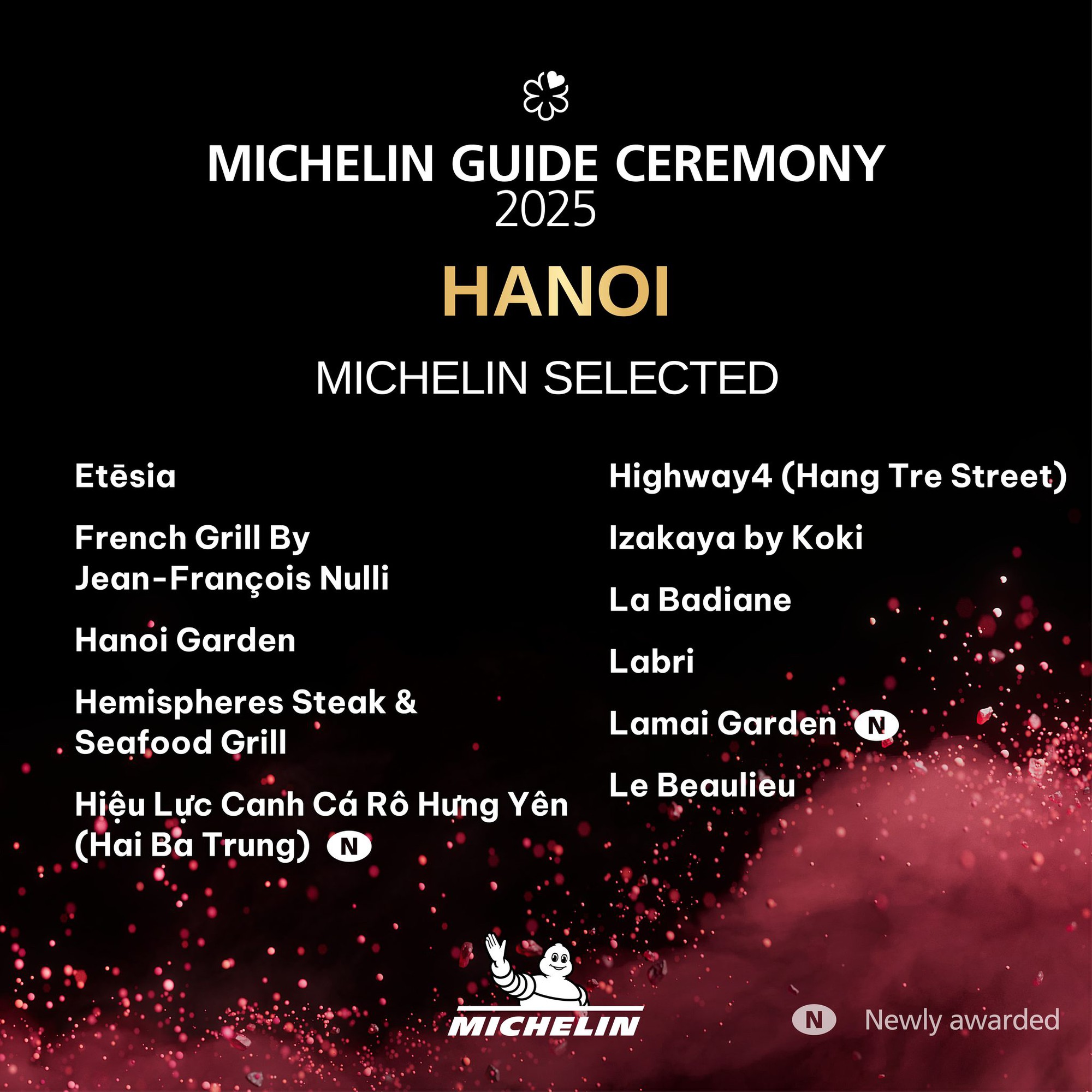 Toàn cảnh MICHELIN Guide 2025: Dài đằng đẵng, chán thườn thượt, chất lượng kiểm định viên đang chưa đủ trình?- Ảnh 3. Toàn cảnh MICHELIN Guide 2025: Dài đằng đẵng, chán thườn thượt, chất lượng kiểm định viên đang chưa đủ trình?- Ảnh 3.
