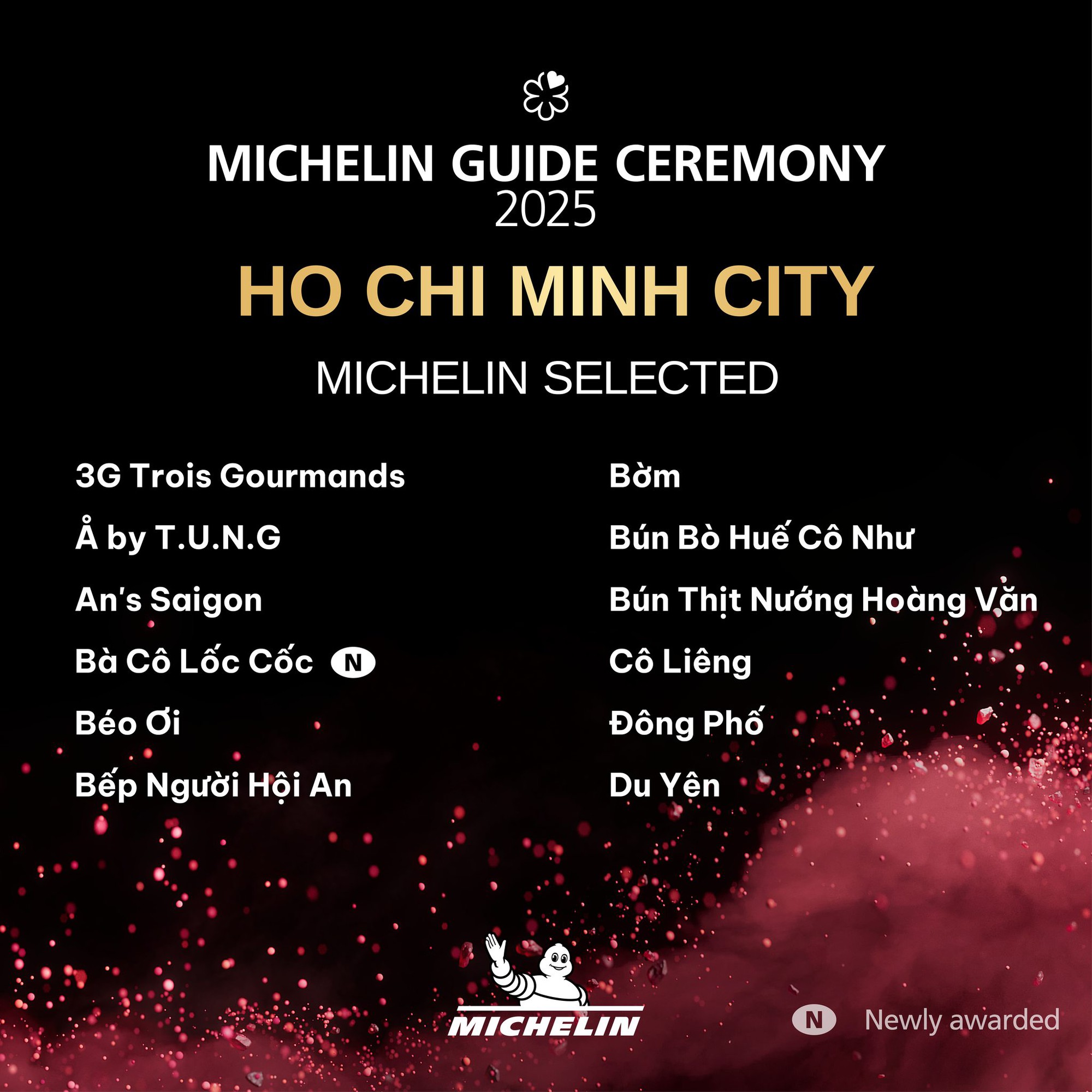 Toàn cảnh MICHELIN Guide 2025: Dài đằng đẵng, chán thườn thượt, chất lượng kiểm định viên đang chưa đủ trình?- Ảnh 5. Toàn cảnh MICHELIN Guide 2025: Dài đằng đẵng, chán thườn thượt, chất lượng kiểm định viên đang chưa đủ trình?- Ảnh 5.