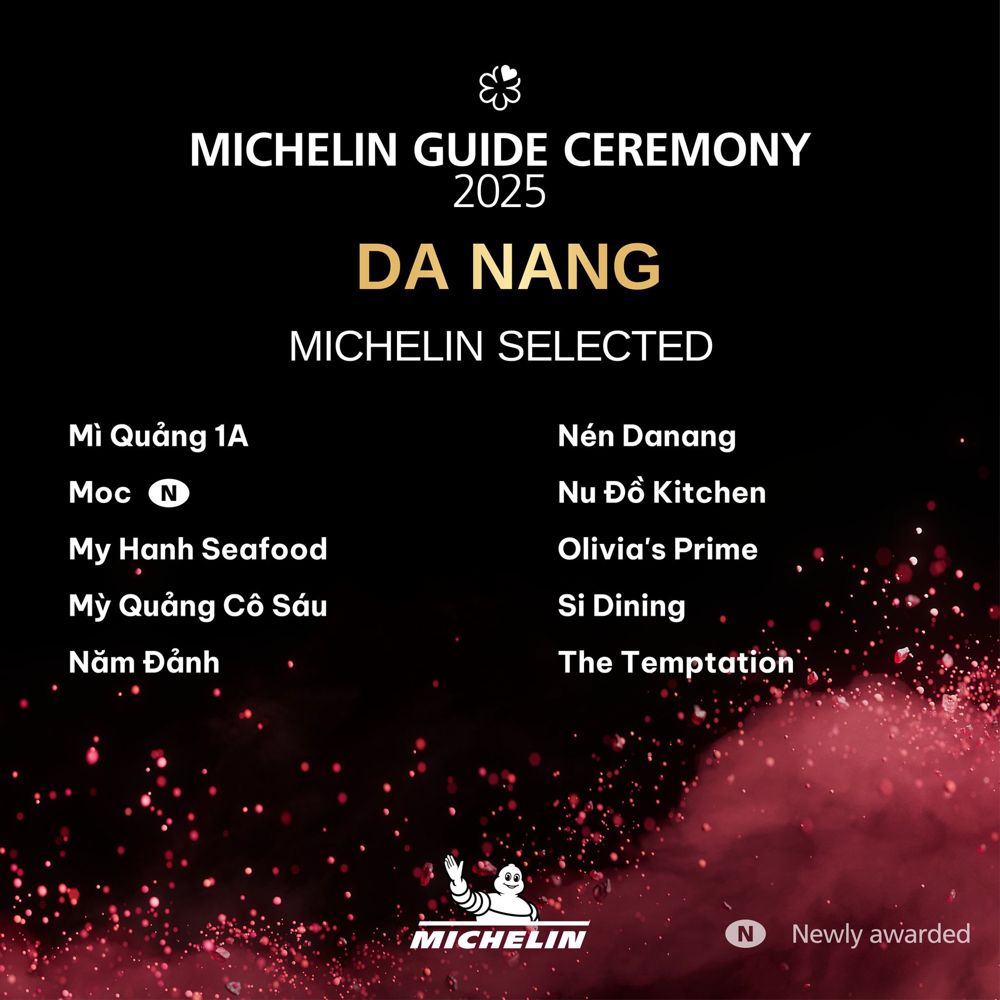 Toàn cảnh MICHELIN Guide 2025: Dài đằng đẵng, chán thườn thượt, chất lượng kiểm định viên đang chưa đủ trình?- Ảnh 10. Toàn cảnh MICHELIN Guide 2025: Dài đằng đẵng, chán thườn thượt, chất lượng kiểm định viên đang chưa đủ trình?- Ảnh 10.