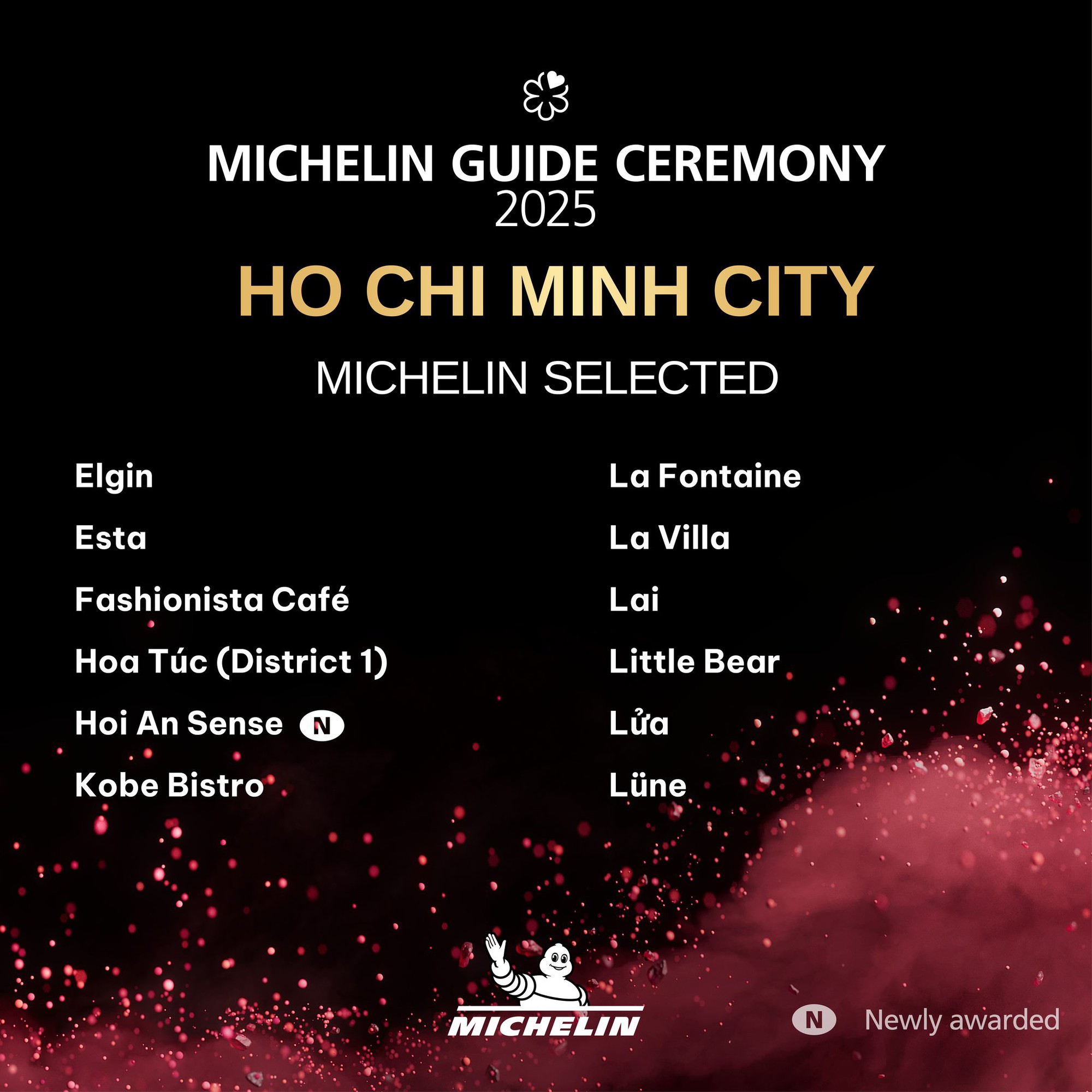 Toàn cảnh MICHELIN Guide 2025: Dài đằng đẵng, chán thườn thượt, chất lượng kiểm định viên đang chưa đủ trình?- Ảnh 6. Toàn cảnh MICHELIN Guide 2025: Dài đằng đẵng, chán thườn thượt, chất lượng kiểm định viên đang chưa đủ trình?- Ảnh 6.