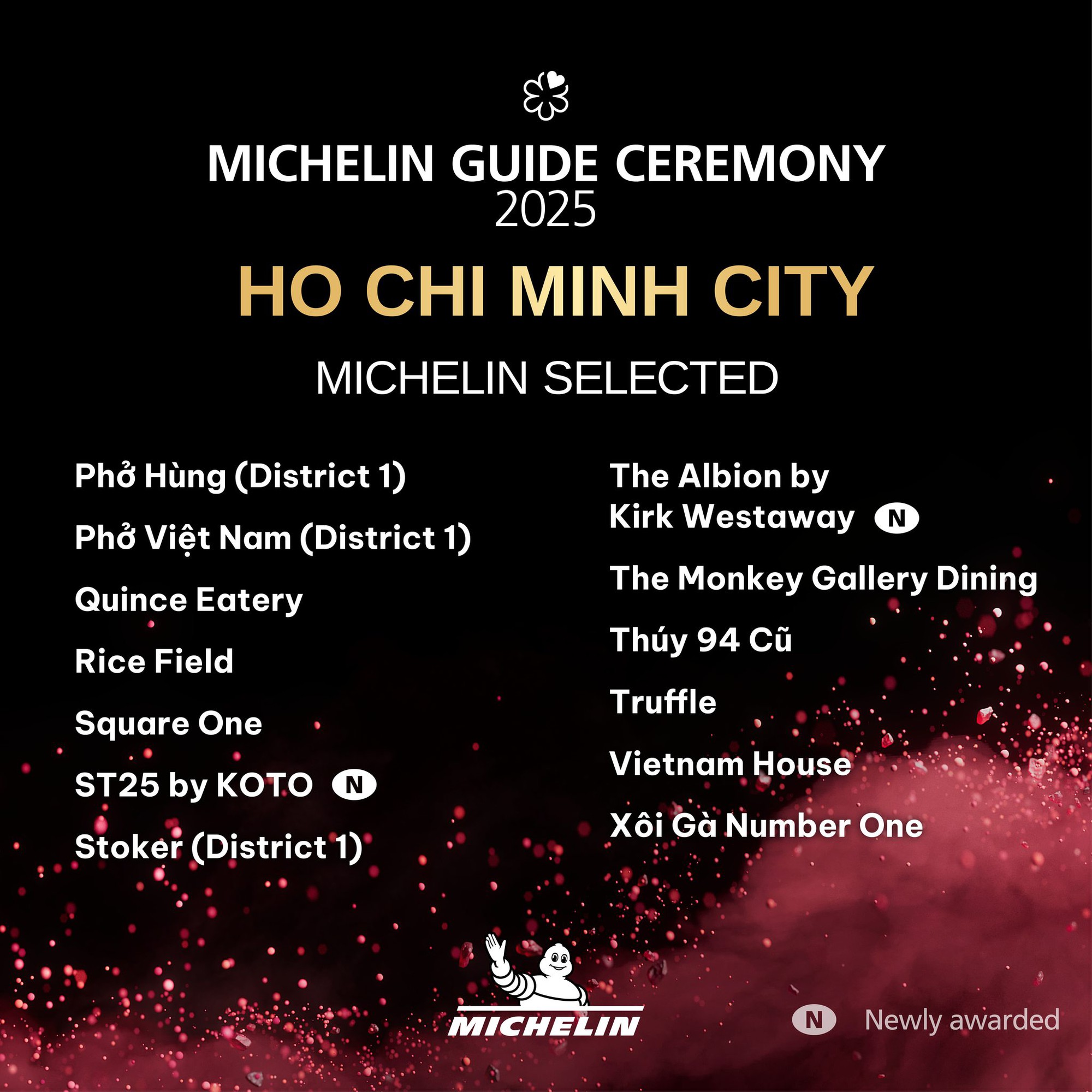 Toàn cảnh MICHELIN Guide 2025: Dài đằng đẵng, chán thườn thượt, chất lượng kiểm định viên đang chưa đủ trình?- Ảnh 8. Toàn cảnh MICHELIN Guide 2025: Dài đằng đẵng, chán thườn thượt, chất lượng kiểm định viên đang chưa đủ trình?- Ảnh 8.