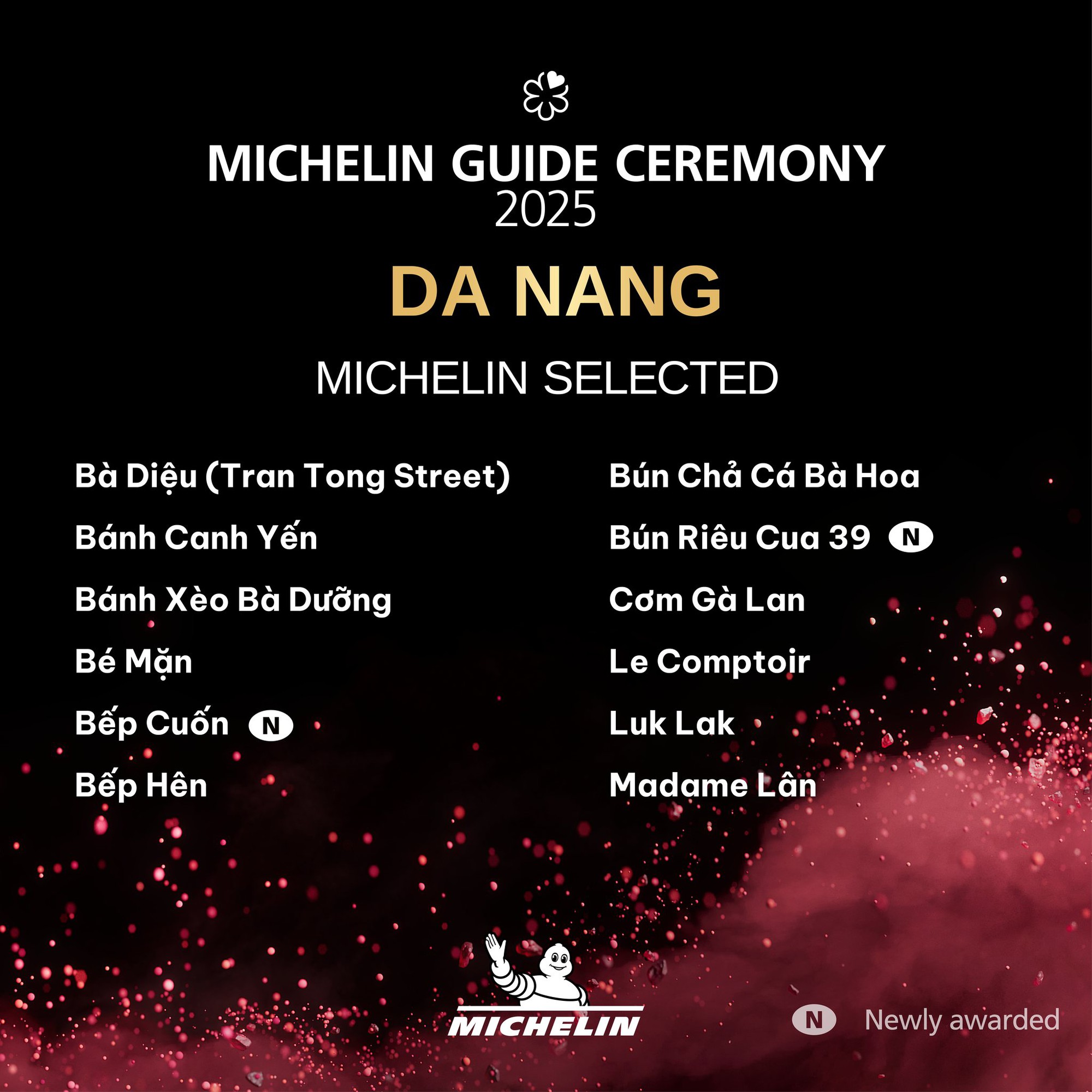 Toàn cảnh MICHELIN Guide 2025: Dài đằng đẵng, chán thườn thượt, chất lượng kiểm định viên đang chưa đủ trình?- Ảnh 9. Toàn cảnh MICHELIN Guide 2025: Dài đằng đẵng, chán thườn thượt, chất lượng kiểm định viên đang chưa đủ trình?- Ảnh 9.