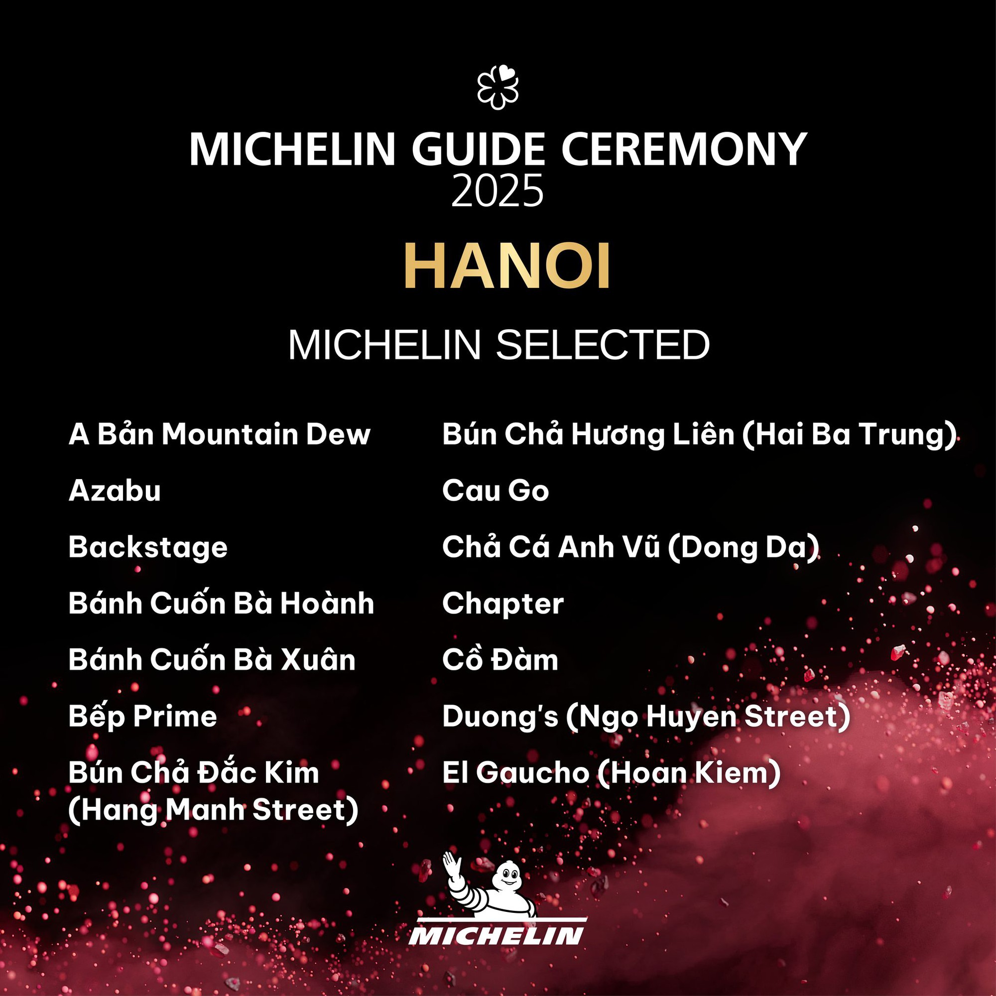 Toàn cảnh MICHELIN Guide 2025: Dài đằng đẵng, chán thườn thượt, chất lượng kiểm định viên đang chưa đủ trình?- Ảnh 2. Toàn cảnh MICHELIN Guide 2025: Dài đằng đẵng, chán thườn thượt, chất lượng kiểm định viên đang chưa đủ trình?- Ảnh 2.