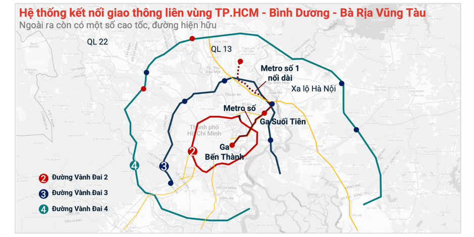 “Thời đến” với bất động sản khu vệ tinh: Sau sáp nhập, thị trường sẽ chứng kiến làn sóng giãn dân mạnh mẽ về khu vực giáp ranh Tp.HCM- Ảnh 2.