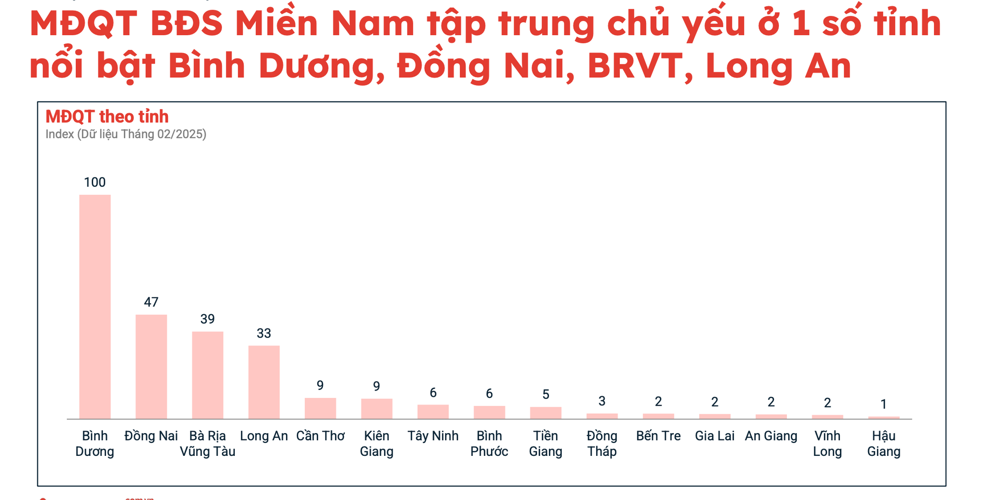 Bất động sản đô thị vệ tinh Tp.HCM liên tục đón tin vui- Ảnh 4. Bất động sản đô thị vệ tinh Tp.HCM liên tục đón tin vui- Ảnh 4.