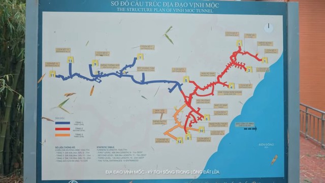 Ngoài Củ Chi, Việt Nam còn có một địa đạo khác nữa: Từng lên báo Pháp, được ví như "làng dưới lòng đất"- Ảnh 4. Ngoài Củ Chi, Việt Nam còn có một địa đạo khác nữa: Từng lên báo Pháp, được ví như "làng dưới lòng đất"- Ảnh 4.