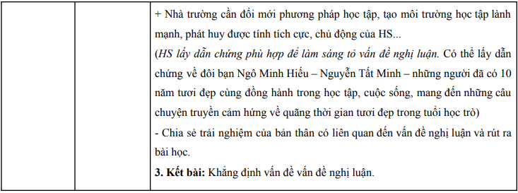 Đề thi và đáp án môn Văn vào lớp 10 2025 Hà Nội- Ảnh 7. Đề thi và đáp án môn Văn vào lớp 10 2025 Hà Nội- Ảnh 7.