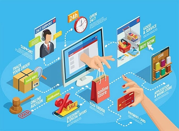 Sa thải 27.000 lao động, đóng băng tuyển dụng, hãng TMĐT nổi tiếng theo dõi từng đồng chi tiêu lương thưởng khi toàn ngành rơi vào cảnh khó khăn- Ảnh 3. Sa thải 27.000 lao động, đóng băng tuyển dụng, hãng TMĐT nổi tiếng theo dõi từng đồng chi tiêu lương thưởng khi toàn ngành rơi vào cảnh khó khăn- Ảnh 3.