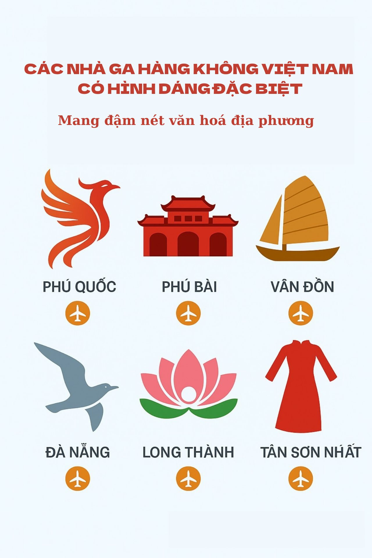 Những chủ đầu tư làm nên nhà ga hàng không độc đáo bậc nhất tại Việt Nam: Từ hình Phượng hoàng, chim hải âu đến Áo dài, Hoa sen…- Ảnh 1. Những chủ đầu tư làm nên nhà ga hàng không độc đáo bậc nhất tại Việt Nam: Từ hình Phượng hoàng, chim hải âu đến Áo dài, Hoa sen…- Ảnh 1.