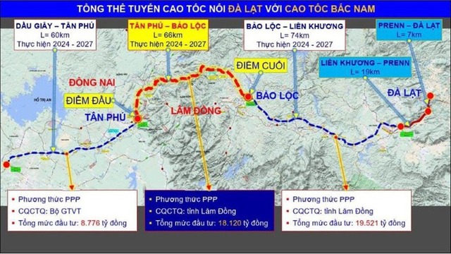 Lâm Đồng chuẩn bị thu hồi đất của 225 hộ dân để thi công dự án cao tốc trọng điểm quốc gia, kết nối các tỉnh Tây Nguyên với khu vực kinh tế trọng điểm phía Nam- Ảnh 2. Lâm Đồng chuẩn bị thu hồi đất của 225 hộ dân để thi công dự án cao tốc trọng điểm quốc gia, kết nối các tỉnh Tây Nguyên với khu vực kinh tế trọng điểm phía Nam- Ảnh 2.