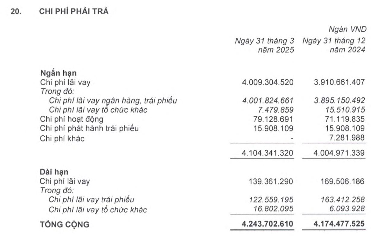 Bầu Đức: “Nếu có điều kiện, nãy nắm cổ phiếu HAG thêm thời gian nữa”- Ảnh 3. Bầu Đức: “Nếu có điều kiện, nãy nắm cổ phiếu HAG thêm thời gian nữa”- Ảnh 3.