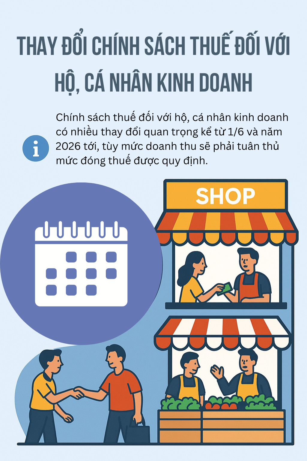 Toàn cảnh thay đổi chính sách thuế với hộ, cá nhân kinh doanh: Ai phải dùng hóa đơn điện tử? Ai được miễn thuế?- Ảnh 1.