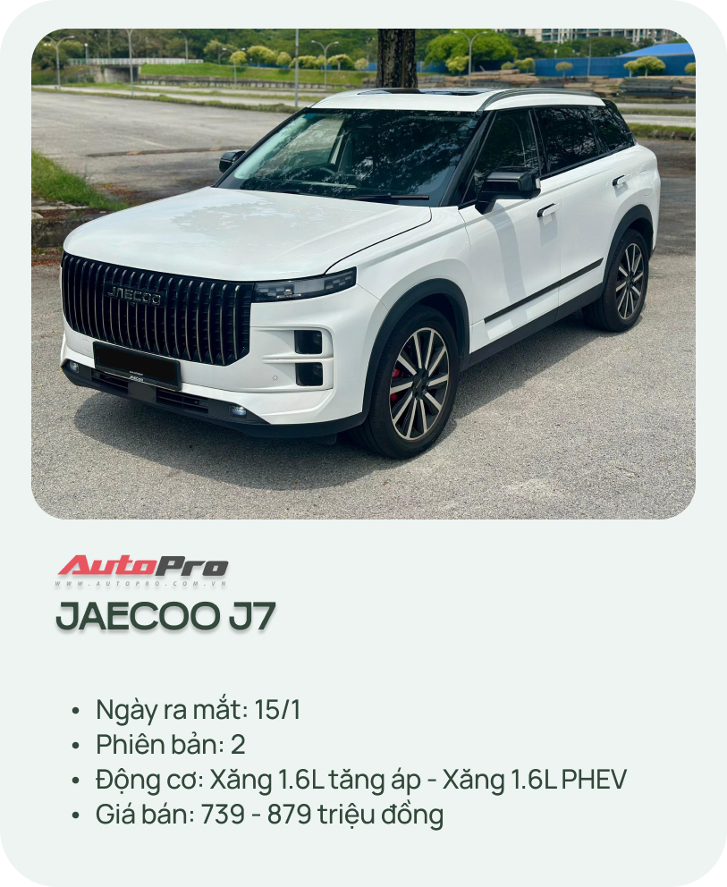 13 ô tô mới lần đầu ra mắt Việt Nam nửa đầu 2025: Giá từ 285 triệu đến 8,68 tỷ, tất cả đều chung 1 điểm- Ảnh 4.