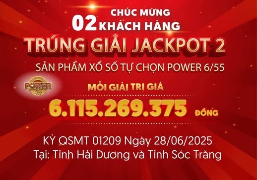 Sau giải 127 tỷ đồng, Vietlott công bố giải Power 6/55 "khủng": Bắc Giang và Sóc Trăng gọi tên 2 tỷ phú- Ảnh 2. Sau giải 127 tỷ đồng, Vietlott công bố giải Power 6/55 "khủng": Bắc Giang và Sóc Trăng gọi tên 2 tỷ phú- Ảnh 2.
