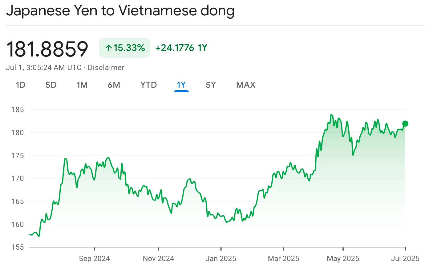 “Đại gia” hàng không đau đầu vì tỷ giá, nghìn tỷ lợi nhuận "bốc hơi" trong nửa đầu năm- Ảnh 1. “Đại gia” hàng không đau đầu vì tỷ giá, nghìn tỷ lợi nhuận "bốc hơi" trong nửa đầu năm- Ảnh 1.
