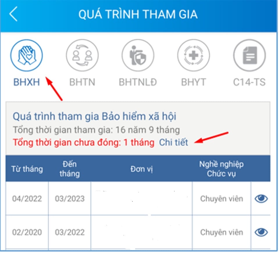 Từ hôm nay, BHXH tự nguyện sẽ có thêm quyền lợi chưa từng có: Người dân cần biết tránh thiệt thòi- Ảnh 1.
