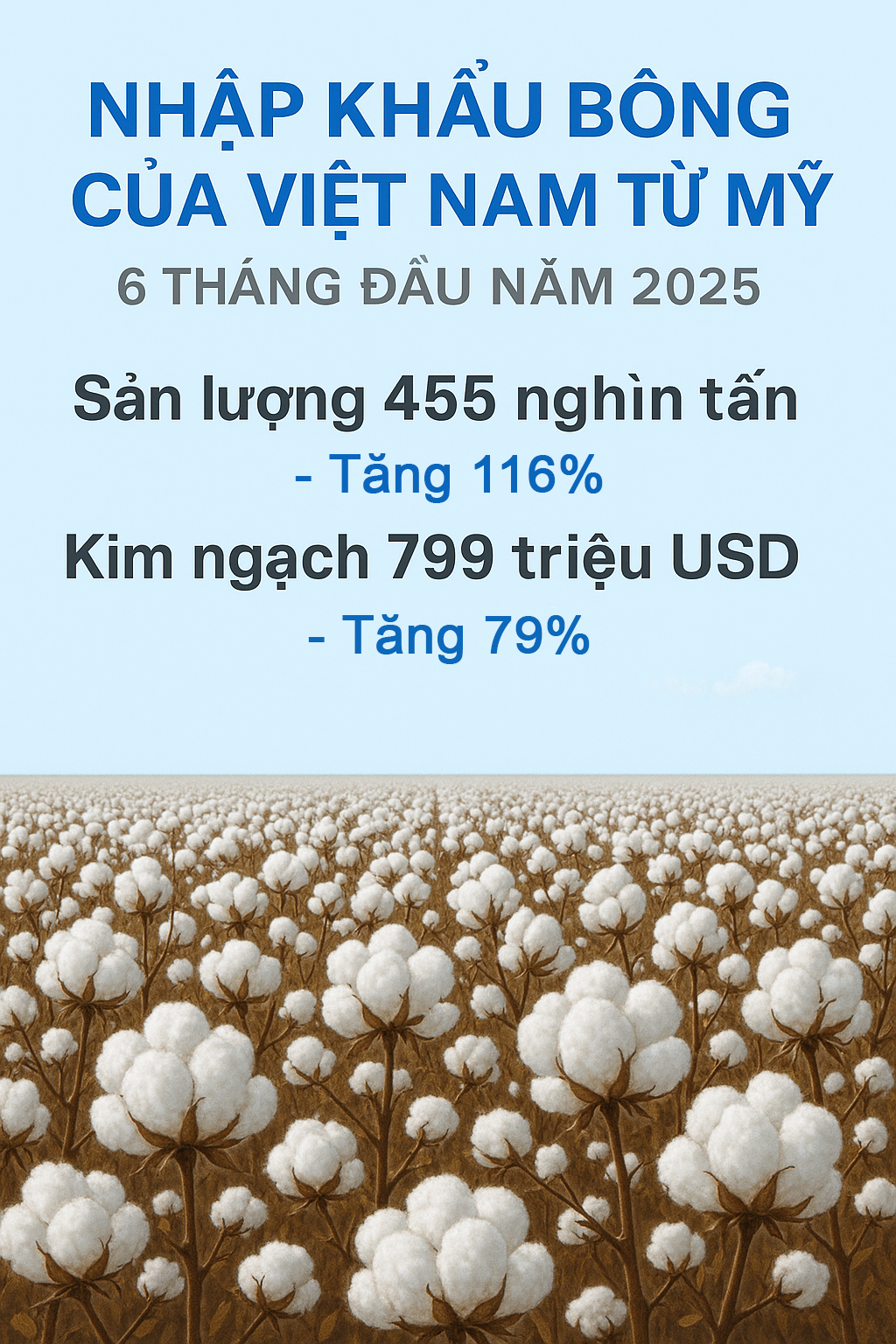 Hàng trăm nghìn tấn 'vàng trắng' từ Mỹ ồ ạt tràn về Việt Nam với giá siêu rẻ: nhập khẩu tăng hơn 100%, nước ta tiêu thụ 1,5 triệu tấn/năm- Ảnh 1. Hàng trăm nghìn tấn 'vàng trắng' từ Mỹ ồ ạt tràn về Việt Nam với giá siêu rẻ: nhập khẩu tăng hơn 100%, nước ta tiêu thụ 1,5 triệu tấn/năm- Ảnh 1.