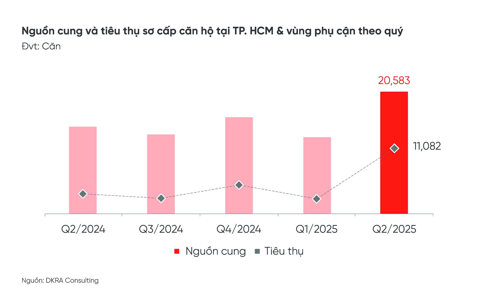 Đất nền tỉnh bất ngờ tăng nhiệt- Ảnh 2. Đất nền tỉnh bất ngờ tăng nhiệt- Ảnh 2.