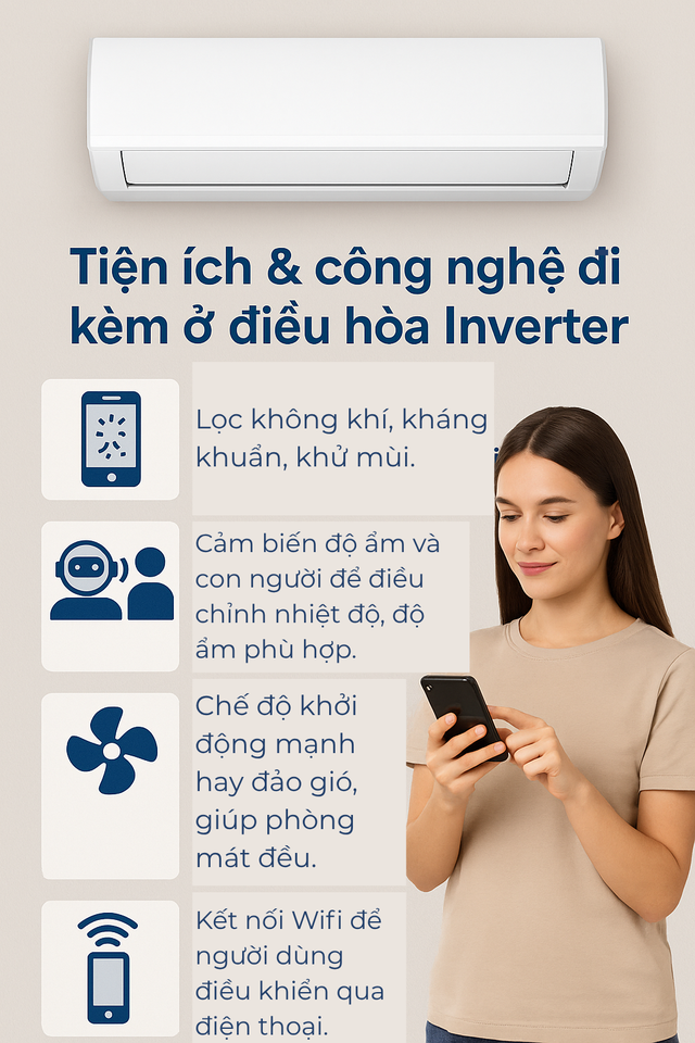 Điều hòa Inverter khác điều hòa thường như thế nào? Nghe đã nhiều nhưng không phải ai cũng biết- Ảnh 4. Điều hòa Inverter khác điều hòa thường như thế nào? Nghe đã nhiều nhưng không phải ai cũng biết- Ảnh 4.