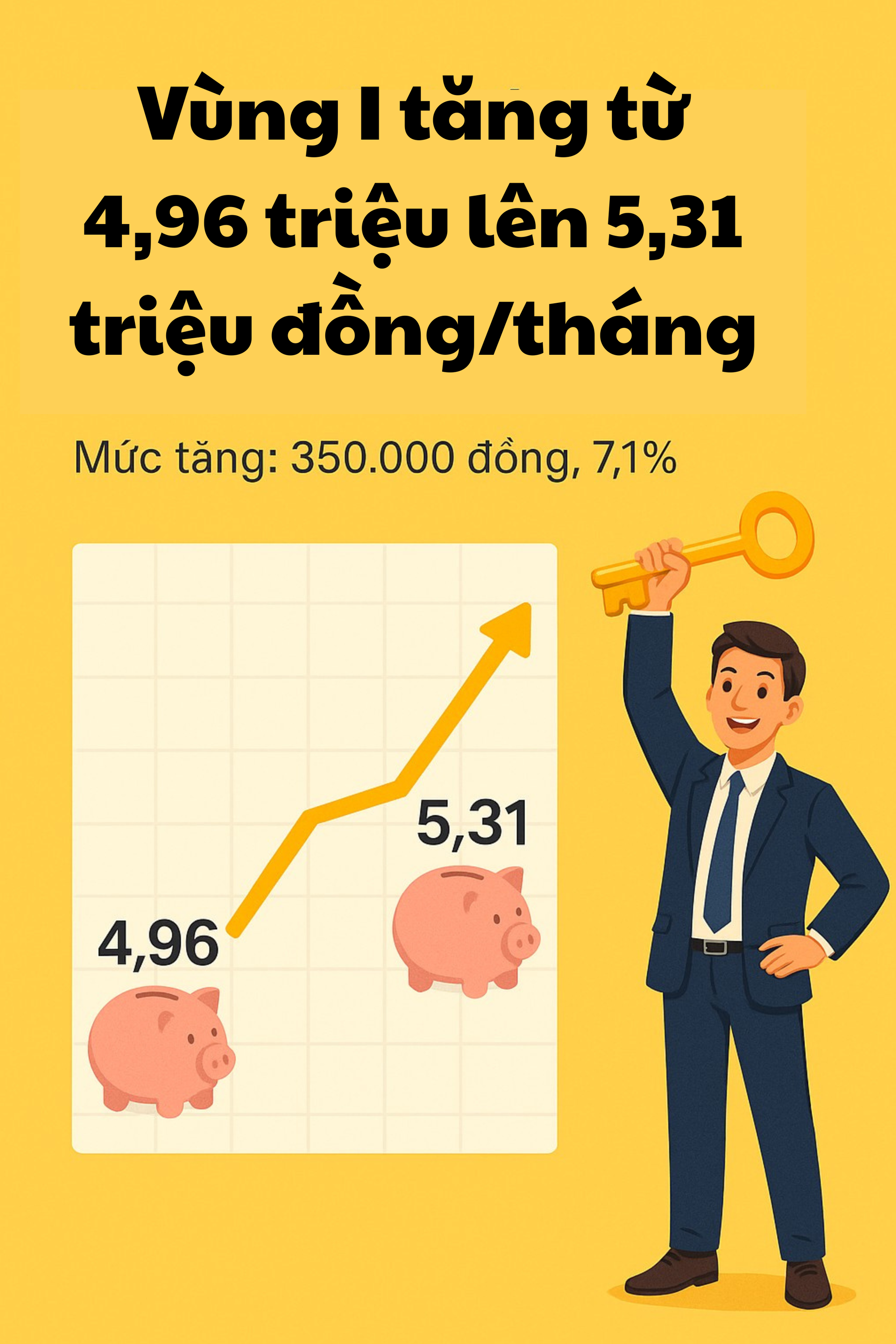 Hàng chục triệu lao động Việt Nam sắp đón tin vui lớn về lương- Ảnh 2. Hàng chục triệu lao động Việt Nam sắp đón tin vui lớn về lương- Ảnh 2.