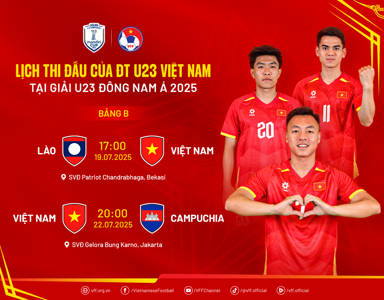 Nóng: HLV Kim Sang-sik gạch tên chân sút Việt kiều ngay trước thềm khai mạc giải Đông Nam Á- Ảnh 2. Nóng: HLV Kim Sang-sik gạch tên chân sút Việt kiều ngay trước thềm khai mạc giải Đông Nam Á- Ảnh 2.