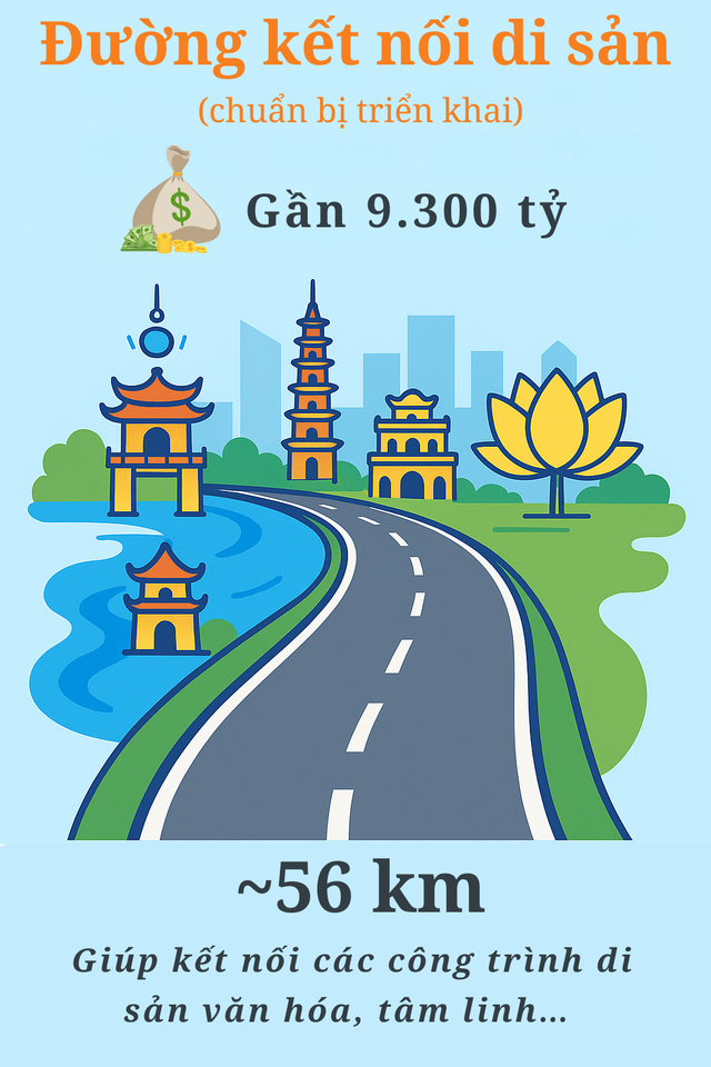 Hàng triệu người dân Hưng Yên sẽ vui mừng khi biết thông tin này- Ảnh 3.