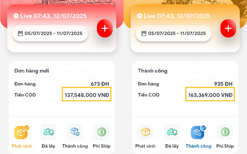 1 tuần kiếm hơn 300 triệu đồng, cặp vợ chồng tiết lộ bí quyết không lo thiếu tiền- Ảnh 1. 1 tuần kiếm hơn 300 triệu đồng, cặp vợ chồng tiết lộ bí quyết không lo thiếu tiền- Ảnh 1.