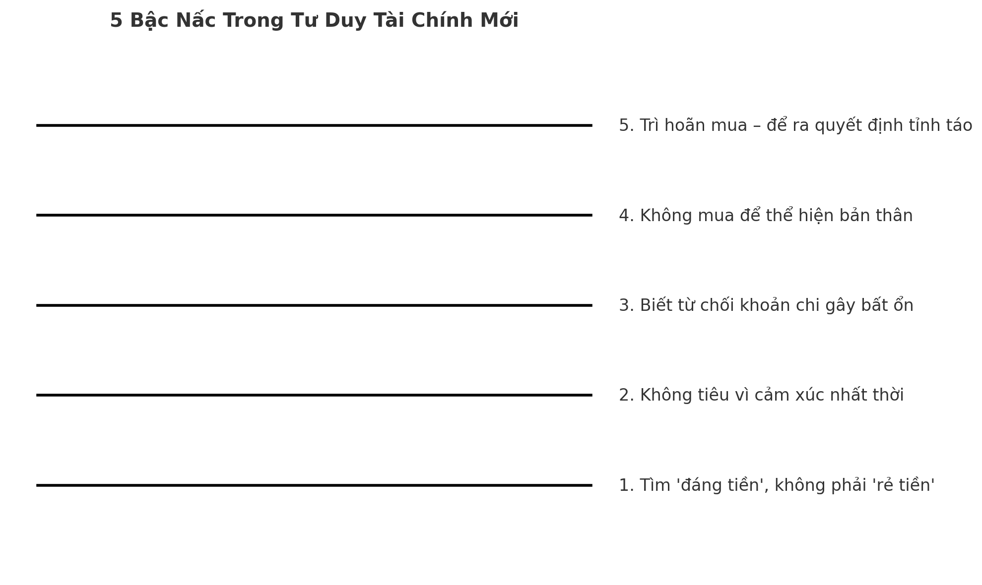 5 thay đổi nhỏ trong tư duy chi tiêu cho thấy bạn đang… chuẩn bị trở nên giàu có một cách bền vững- Ảnh 4. 5 thay đổi nhỏ trong tư duy chi tiêu cho thấy bạn đang… chuẩn bị trở nên giàu có một cách bền vững- Ảnh 4.