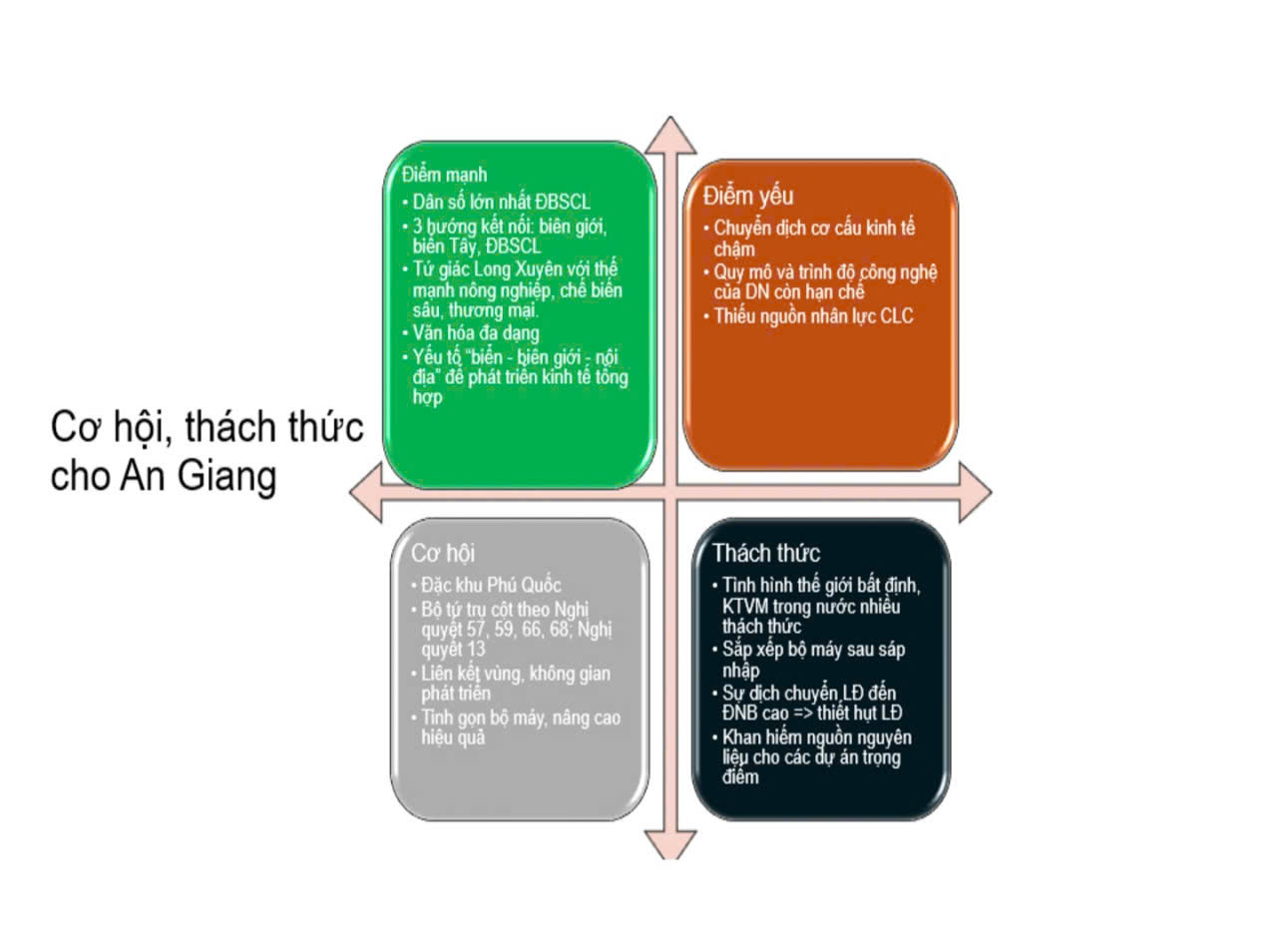 Tỉnh duy nhất ở miền Tây hội tụ các yếu tố đồng bằng, đồi núi, biển đảo và biên giới- Ảnh 4. Tỉnh duy nhất ở miền Tây hội tụ các yếu tố đồng bằng, đồi núi, biển đảo và biên giới- Ảnh 4.