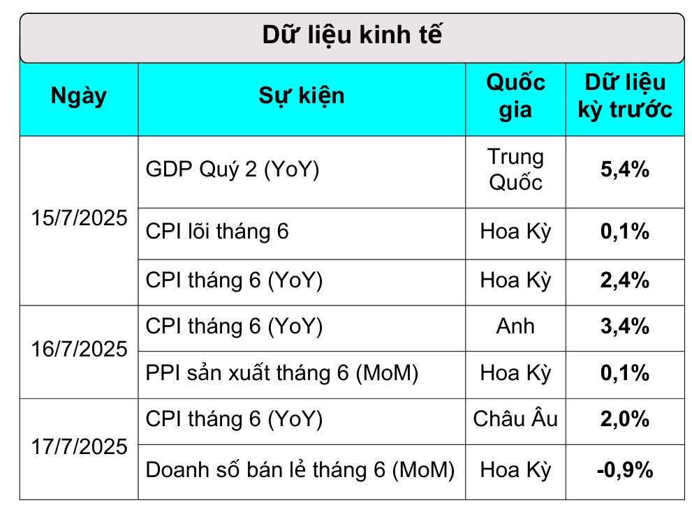 Giá bạc vọt lên đỉnh 14 năm: Làn sóng trú ẩn lên ngôi giữa bất ổn toàn cầu gia tăng- Ảnh 2. Giá bạc vọt lên đỉnh 14 năm: Làn sóng trú ẩn lên ngôi giữa bất ổn toàn cầu gia tăng- Ảnh 2.
