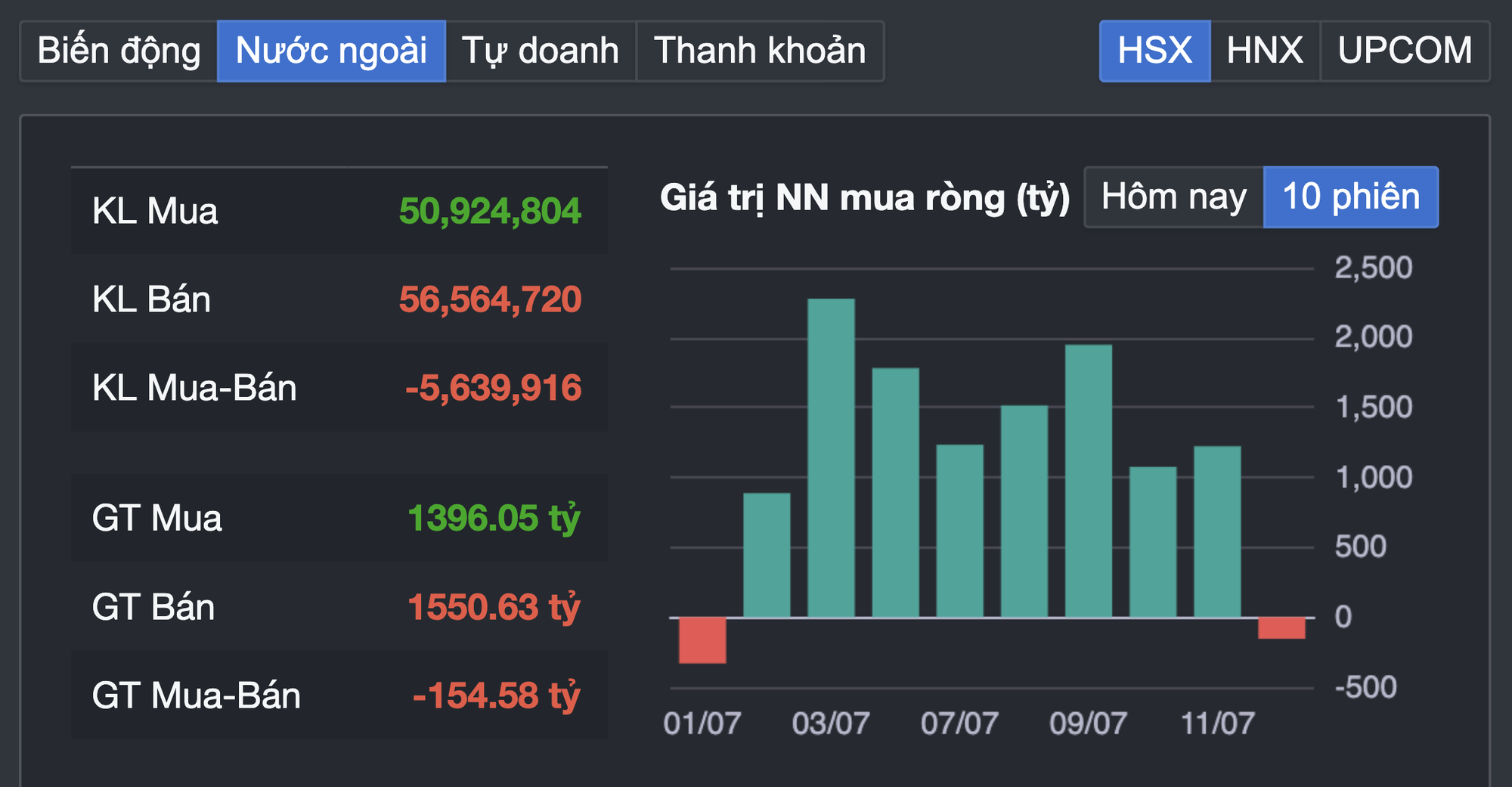 Cổ phiếu VIC của tỉ phú Phạm Nhật Vượng tăng trần- Ảnh 2. Cổ phiếu VIC của tỉ phú Phạm Nhật Vượng tăng trần- Ảnh 2.