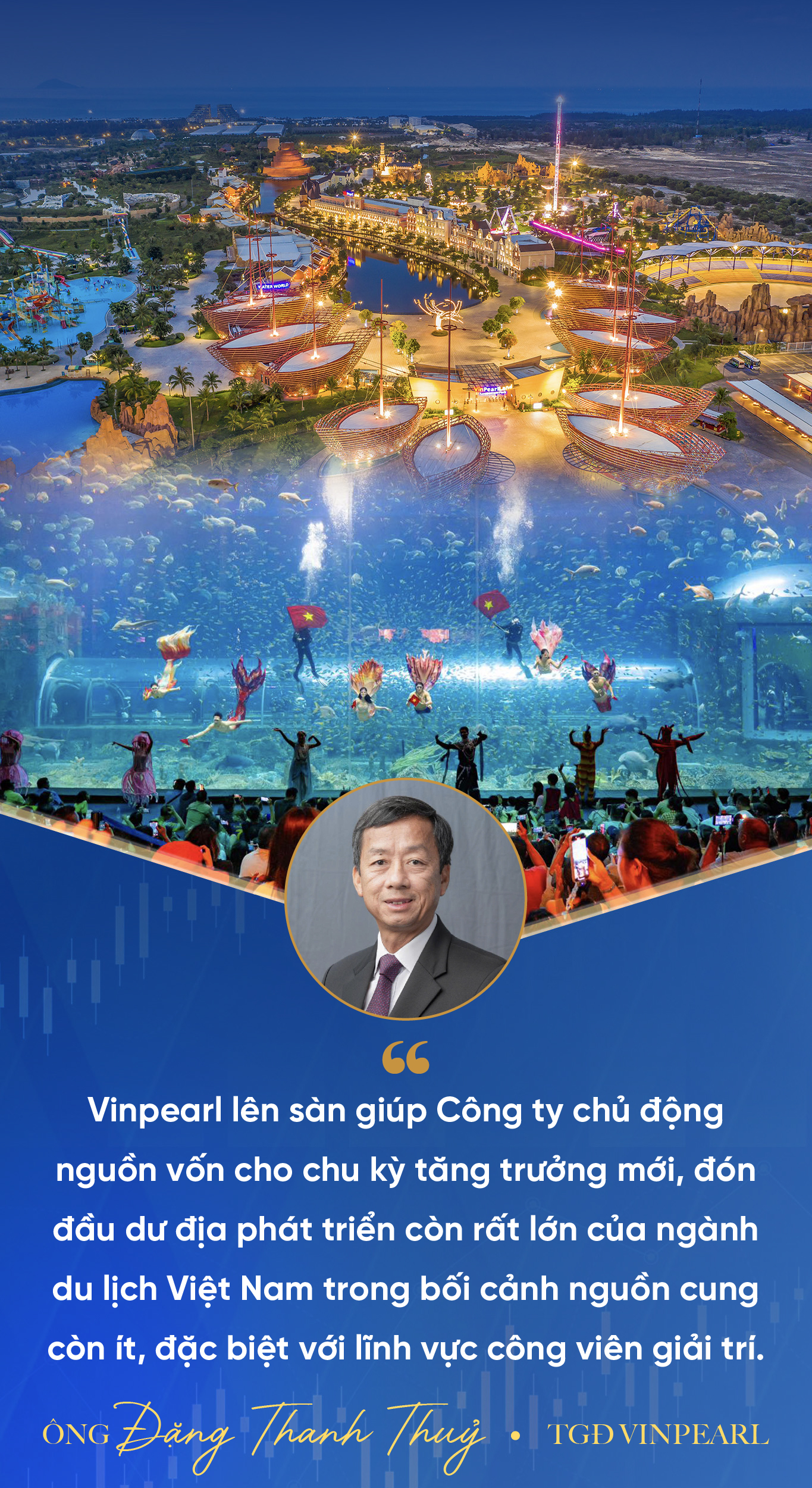 TGĐ Đặng Thanh Thuỷ tiết lộ ‘thiên thời – địa lợi – nhân hoà’ của Vinpearl, khai màn làn sóng IPO tỷ đô cho chứng khoán Việt- Ảnh 5. TGĐ Đặng Thanh Thuỷ tiết lộ ‘thiên thời – địa lợi – nhân hoà’ của Vinpearl, khai màn làn sóng IPO tỷ đô cho chứng khoán Việt- Ảnh 5.
