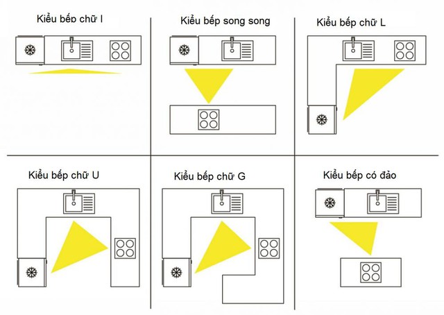 Ông bà dặn: Trong nhà có "nhất - nhì - tam", ý nghĩa sâu xa đằng sau không phải ai cũng biết- Ảnh 2. Ông bà dặn: Trong nhà có "nhất - nhì - tam", ý nghĩa sâu xa đằng sau không phải ai cũng biết- Ảnh 2.