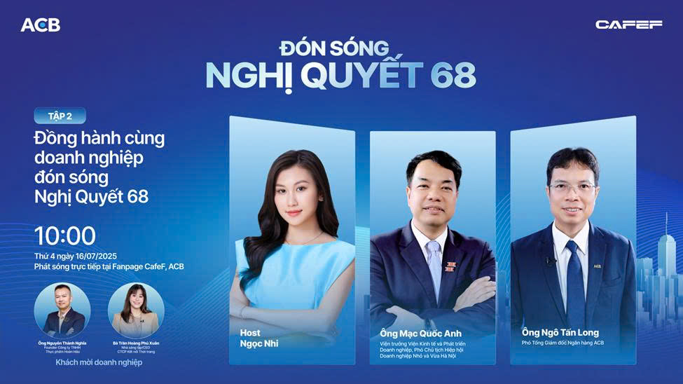 “Đón Sóng Nghị Quyết 68”: Làm sao SME tận dụng cơ hội vàng để vươn xa?- Ảnh 1. “Đón Sóng Nghị Quyết 68”: Làm sao SME tận dụng cơ hội vàng để vươn xa?- Ảnh 1.
