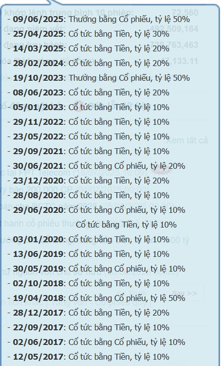 Bộ Công An tiếp quản số cổ phiếu FPT Telecom trị giá hơn 23.000 tỷ: Trở thành cổ đông lớn nhất của công ty viễn thông lãi gần 4.000 tỷ, đều đặn chia cổ tức 20% mỗi năm- Ảnh 4.