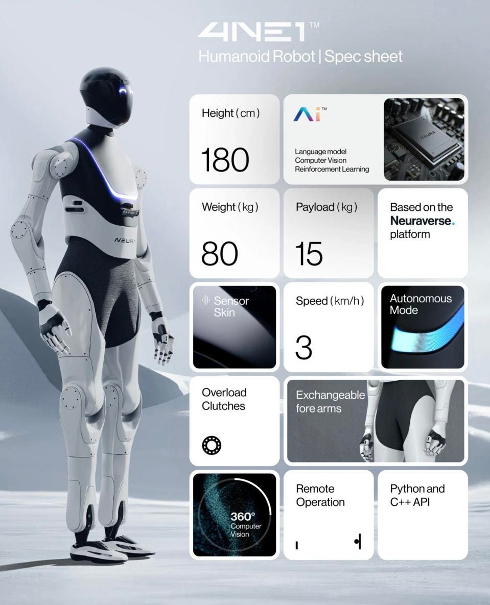 Không phải Trung Quốc hay Nhật Bản: Hyundai chọn robot của quốc gia này để làm một nhiệm vụ quan trọng- Ảnh 2. Không phải Trung Quốc hay Nhật Bản: Hyundai chọn robot của quốc gia này để làm một nhiệm vụ quan trọng- Ảnh 2.