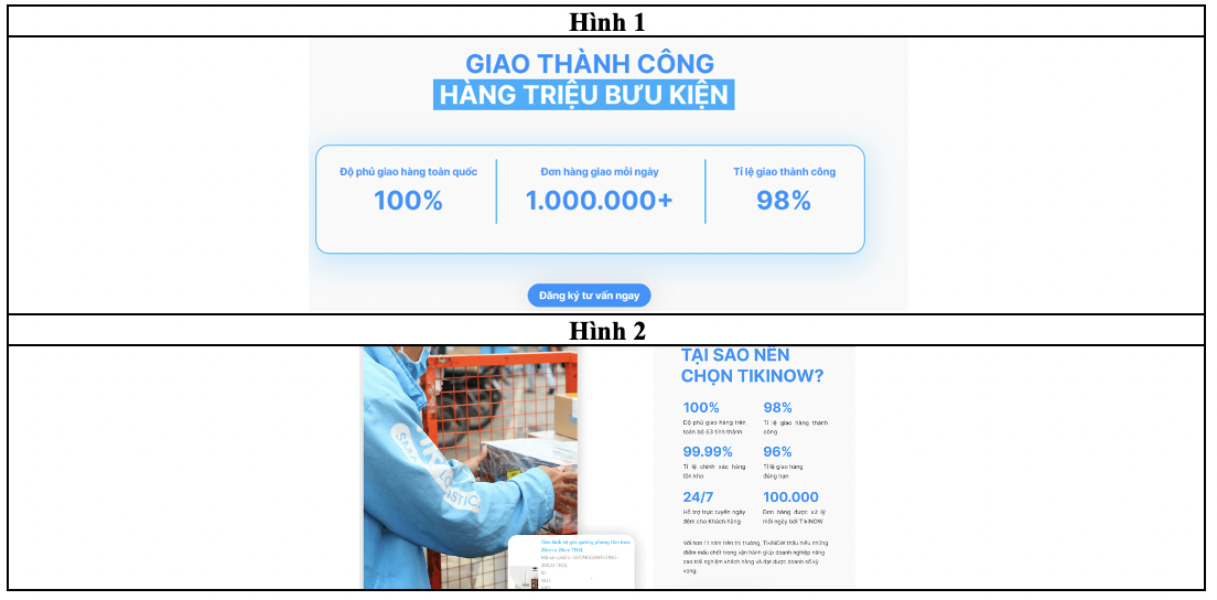 Nguyên nhân TikiNow bị phạt: "Nổ" mỗi ngày giao 1 triệu đơn hàng- Ảnh 1. Nguyên nhân TikiNow bị phạt: