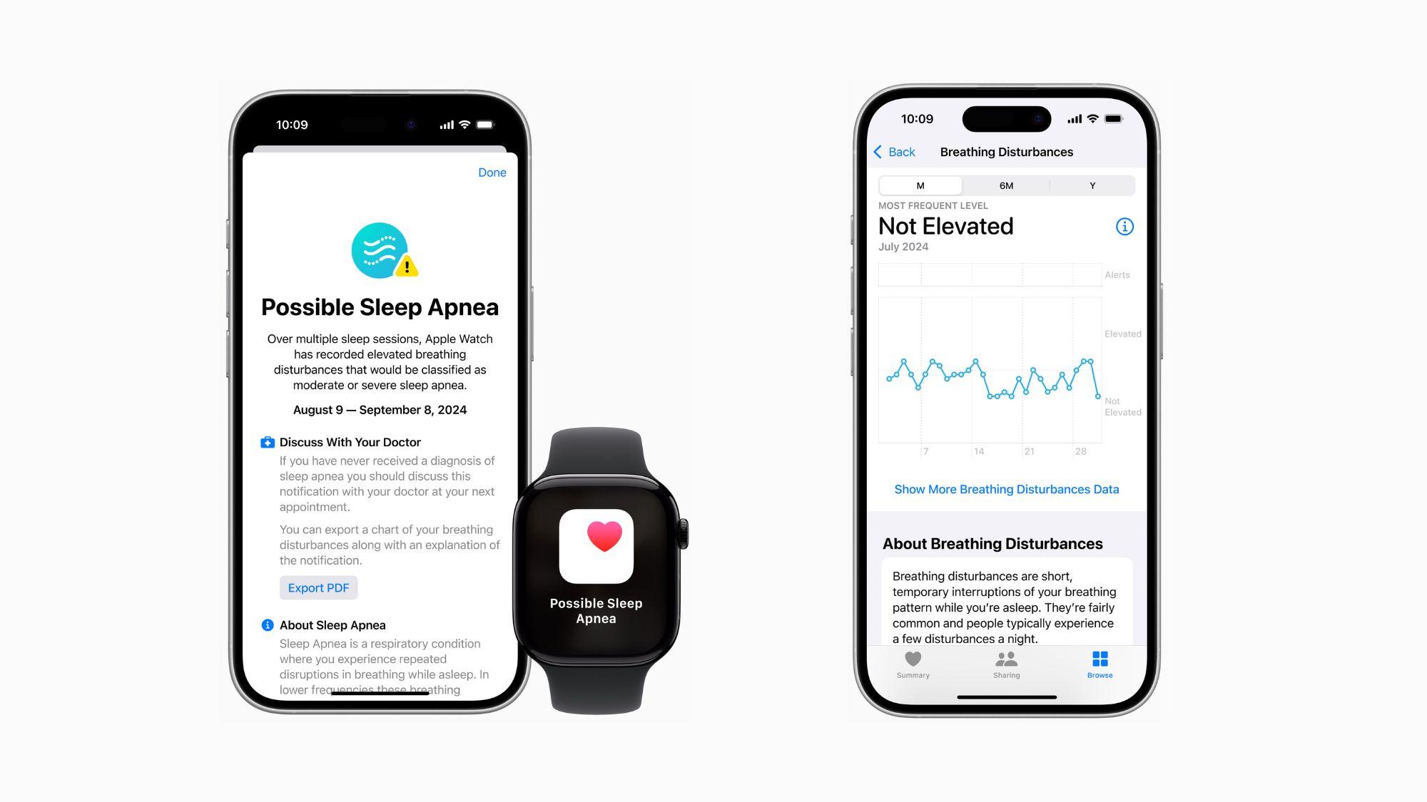 Apple bất ngờ tặng 6 tháng Apple Music miễn phí cho người dùng Việt- Ảnh 3.