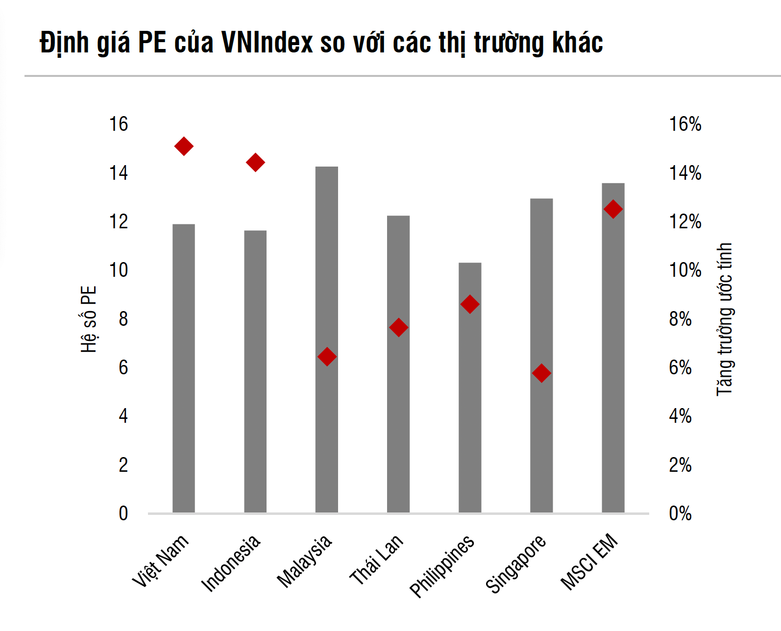 Dự báo nóng: VN-Index có thể lên tới 1.750 điểm nhưng đừng vội mừng!- Ảnh 1. Dự báo nóng: VN-Index có thể lên tới 1.750 điểm nhưng đừng vội mừng!- Ảnh 1.