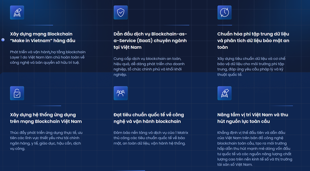 3 tháng ra mắt, 1Matrix – công ty blockchain của con trai tỷ phú Hồ Hùng Anh đã làm được những gì?- Ảnh 1.